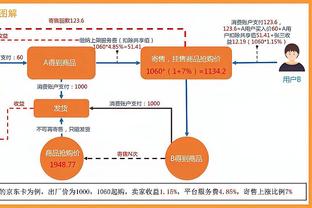 雷竞技怎么登录截图2